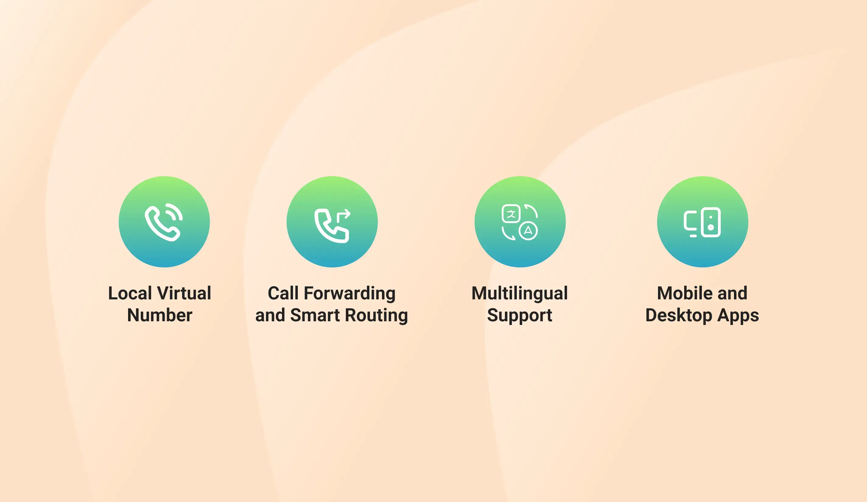 Best cloud telephony for international calling